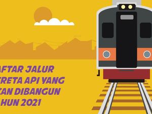 Deretan Proyek Jalur Kereta 2021