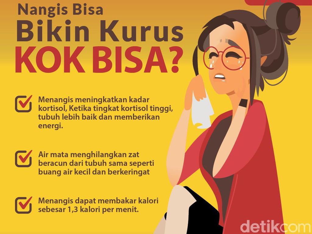 Menangis Bikin Cepat Kurus? Cek Jumlah Kalori yang Terbakar di Sini Menangis Bikin Cepat Kurus? Cek Jumlah Kalori yang Terbakar di Sini