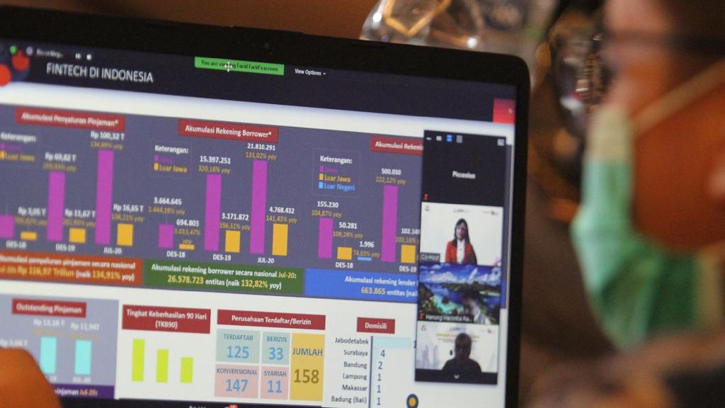 Diskusi Peran Fintech dalam Penyaluran Program Pemulihan Ekonomi Nasional Diskusi Peran Fintech dalam Penyaluran Program Pemulihan Ekonomi Nasional