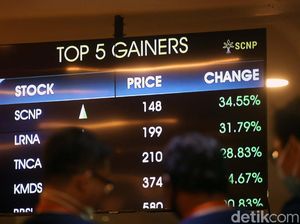 SCNP Jadi Emiten Ke-40 BEI Sepanjang 2020