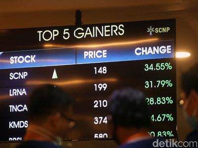 SCNP Jadi Emiten Ke-40 BEI Sepanjang 2020