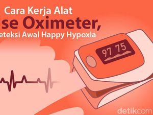 Bisa Mendeteksi Happy Hypoxia COVID-19, Begini Cara Kerja Pulse Oximeter