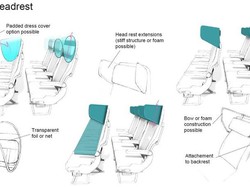 Bagaimana Nasib Kursi Pesawat Anticorona?