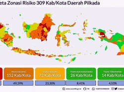 45 Wilayah Pilkada 2020 Masuk Zona Merah COVID-19, Ini Daftarnya