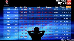 Merah Seharian, IHSG Terkapar di Level 4.891