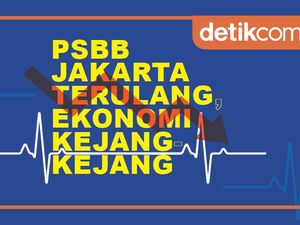 Podcast Tolak Miskin: PSBB Jakarta Terulang, Ekonomi Kejang-kejang