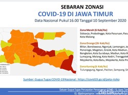 6 Kabupaten/Kota Kembali Zona Merah, Ini Data Terbaru Sebaran Corona di Jatim