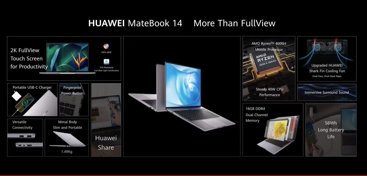 Huawei