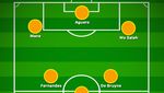 Starting XI Terbaik Premier League Versi FIFA 21
