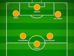Berikut ke-11 pemain tersebut dalam starting XI. (Foto: buildlineup.com)