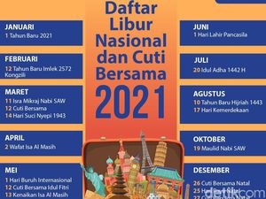 Tjahjo Kumolo Usul Libur Idul Fitri 2021 Sampai Tahun Baru Dikurangi Tjahjo Kumolo Usul Libur Idul Fitri 2021 Sampai Tahun Baru Dikurangi