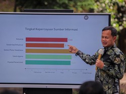 Pemkot Bogor Buka Pelatihan Keterampilan buat Warga Terdampak Pandemi
