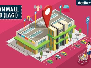 Mal Boleh Buka saat PSBB, Tapi....