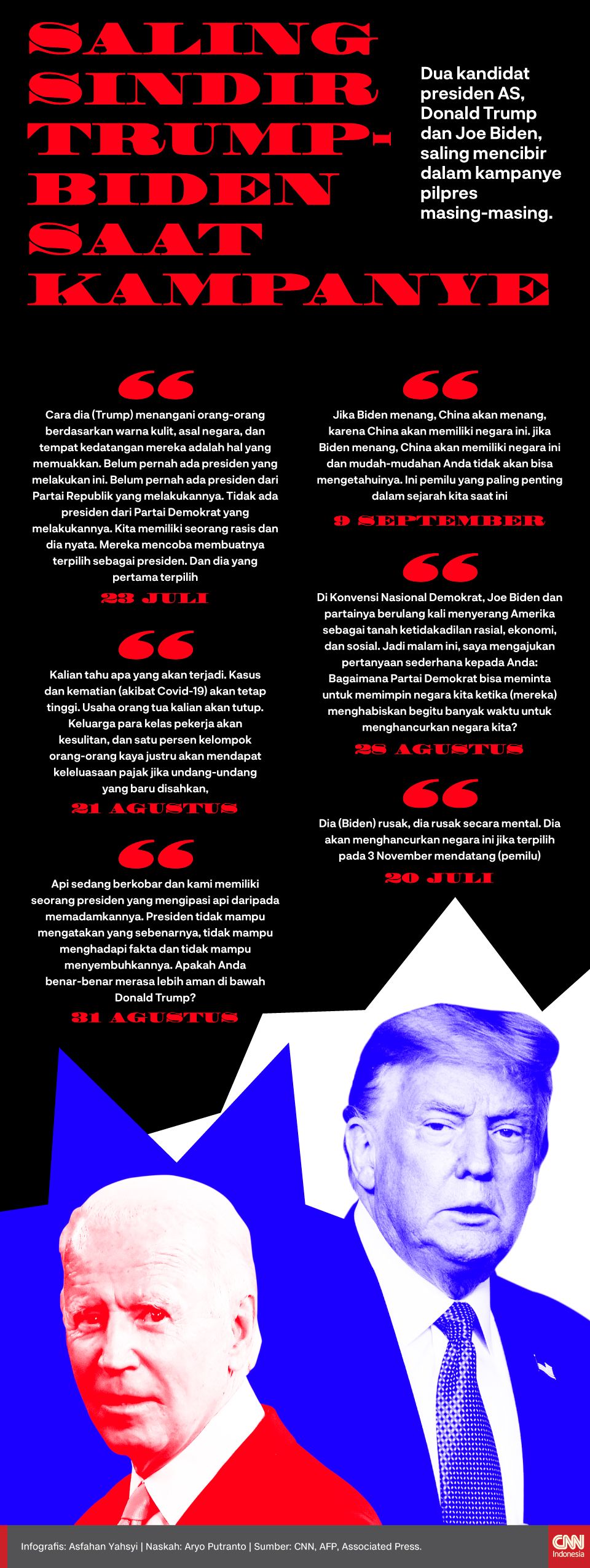Infografis Saling Sindir Trump-Biden saat Kampanye