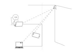 Huawei Patenkan Teknologi Wireless Charging Jarak Jauh