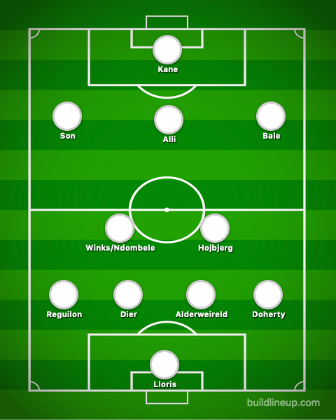 The Spurs Formation