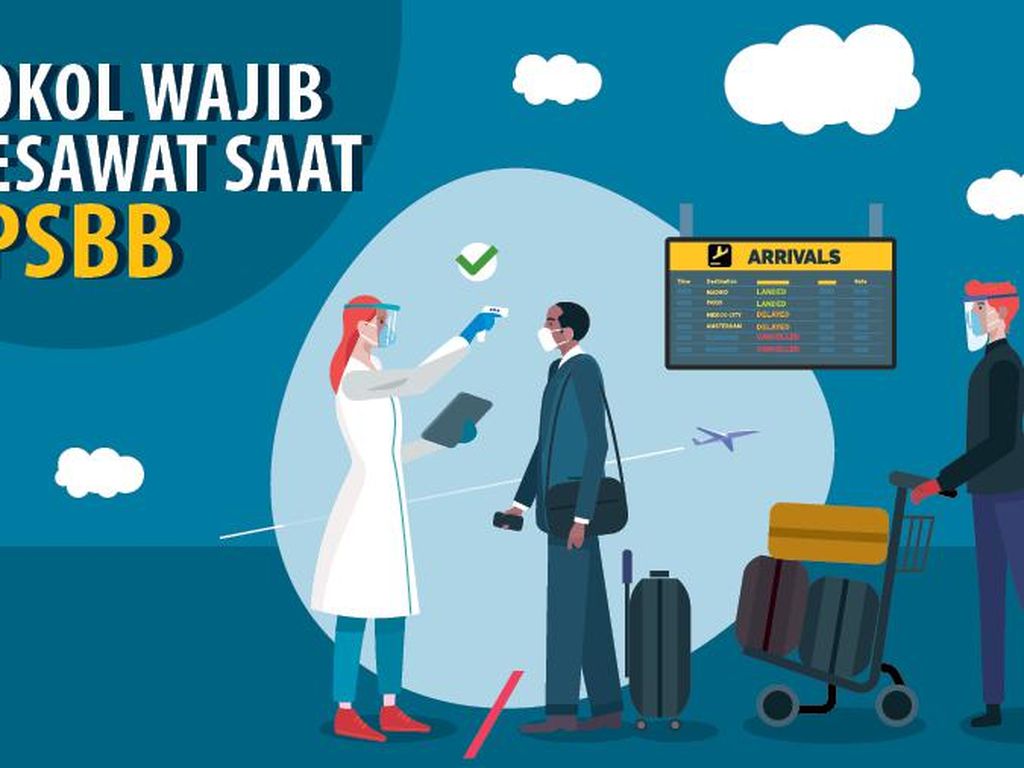 Protokol Naik Pesawat Saat PSBB Jakarta Protokol Naik Pesawat Saat PSBB Jakarta