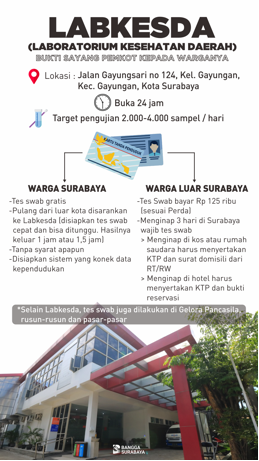 adv pemkot surabaya