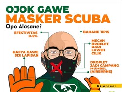 Pemkot Surabaya Imbau Warga Tak Pakai Masker Scuba