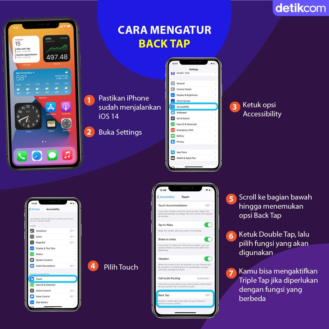 Infografis Cara Atur Back Tap dan Sound iOS 14