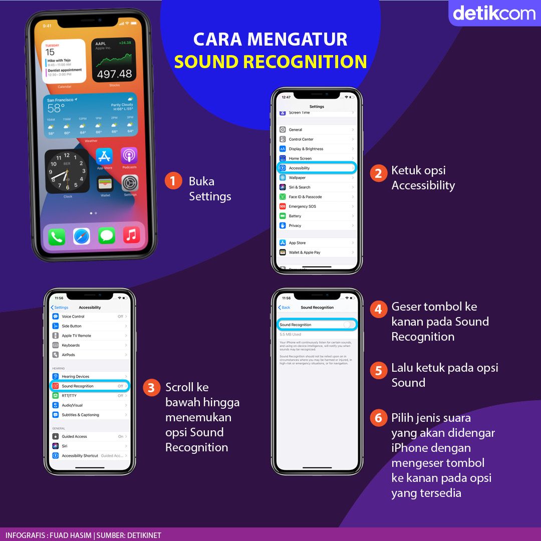 Infografis Cara Atur Back Tap dan Sound iOS 14