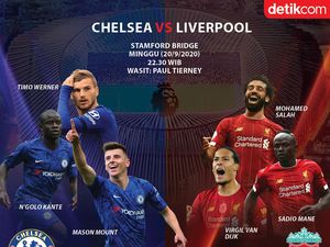 Chelsea Vs Liverpool: Sengit di London Barat