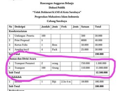 Proposal Diskusi Tolak Deklarasi KAMI di Surabaya Beredar Luas