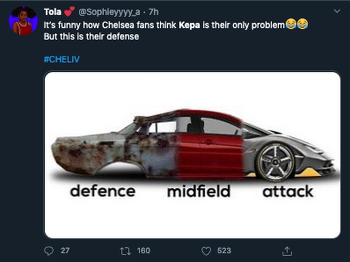 Kepa Arrizabalaga Kepa Arrizabalaga