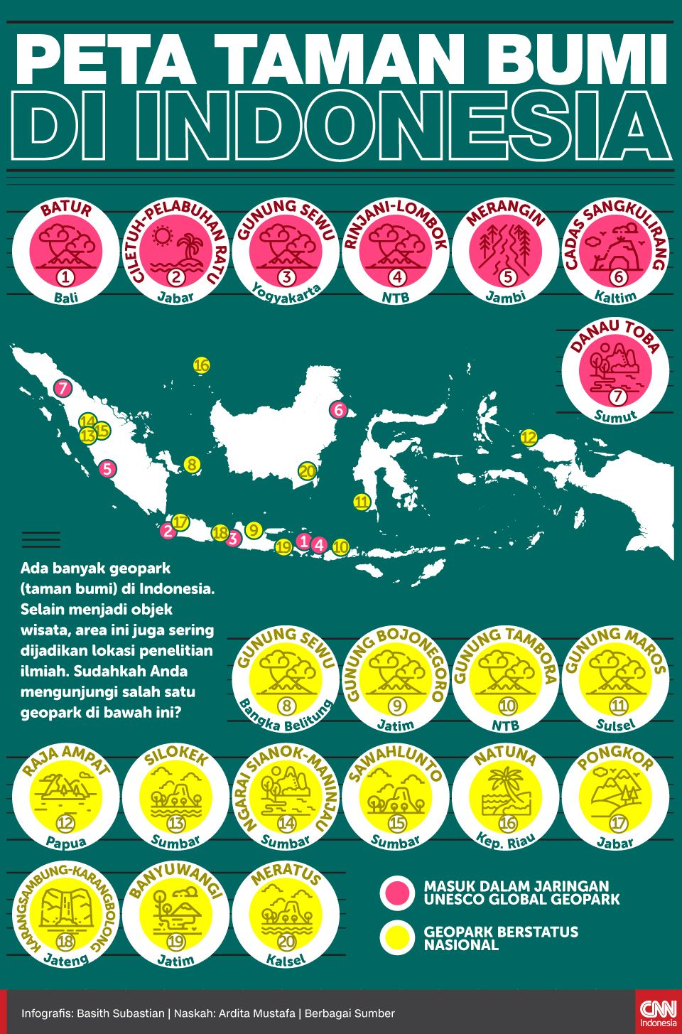 Infografis Peta Taman Bumi di Indonesia
