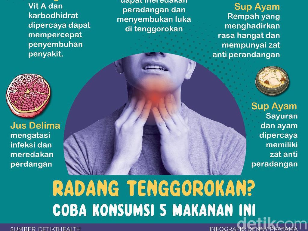 5 Makanan Penangkal Radang Tenggorokan 5 Makanan Penangkal Radang Tenggorokan