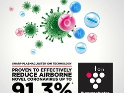 Penelitian Buktikan Plasmacluster Bisa Kurangi Risiko Penularan Corona