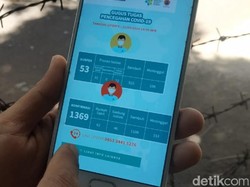 Masih Zona Merah, Kabupaten Pasuruan Kembali Larang Gelar Kegiatan Masyarakat