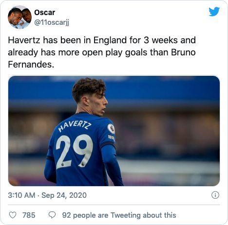 Kai Havertz, netizen