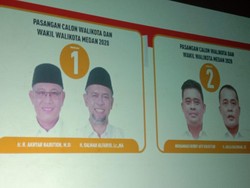 Bobby-Aulia Habiskan Dana Kampanye Rp 14 Miliar, Akhyar-Salman Rp 2 Miliar