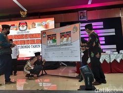 Pilkada 2020: Kebijakan Politis dan Alasan Normatif