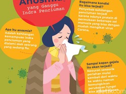 Mengenal Anosmia, Gejala COVID-19 yang Bikin Susah Cium Bau
