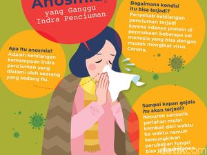 Mengenal Anosmia, Gejala COVID-19 yang Bikin Susah Cium Bau Mengenal Anosmia, Gejala COVID-19 yang Bikin Susah Cium Bau