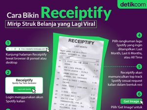 Mau Punya Receiptify, Ini Panduan Membuatnya Mau Punya Receiptify, Ini Panduan Membuatnya