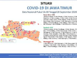 6 Kabupaten/Kota di Jawa Timur Masih Zona Merah COVID-19