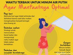 Perlu Tahu! Waktu Terbaik untuk Minum Air Putih Agar Manfaatnya Optimal