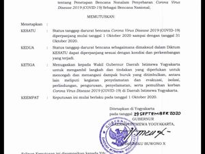 Kasus Corona di DIY Fluktuatif, Status Tanggap Darurat Diperpanjang