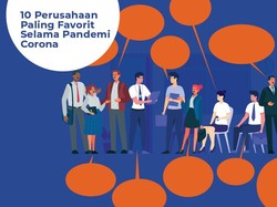 10 Perusahaan Paling Favorit Selama Pandemi Corona