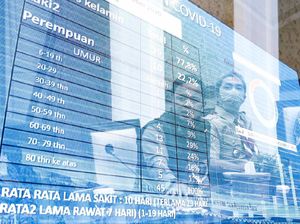 Fluktuasi 3 Indikator Ini Jadi Alasan Pemkot Bogor Perpanjang PSBMK