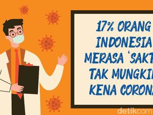 17 Persen Warga Merasa Kebal Corona, Siapa Sajakah Mereka?