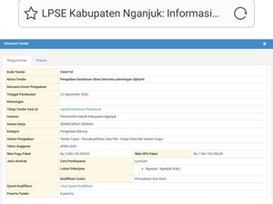 Di Tengah Pandemi COVID-19, Pemkab Nganjuk Pengadaan Mobil Alphard Rp 2,6 M
