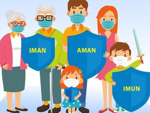 3 Jurus Tangkal Corona: Iman, Aman, dan Imun