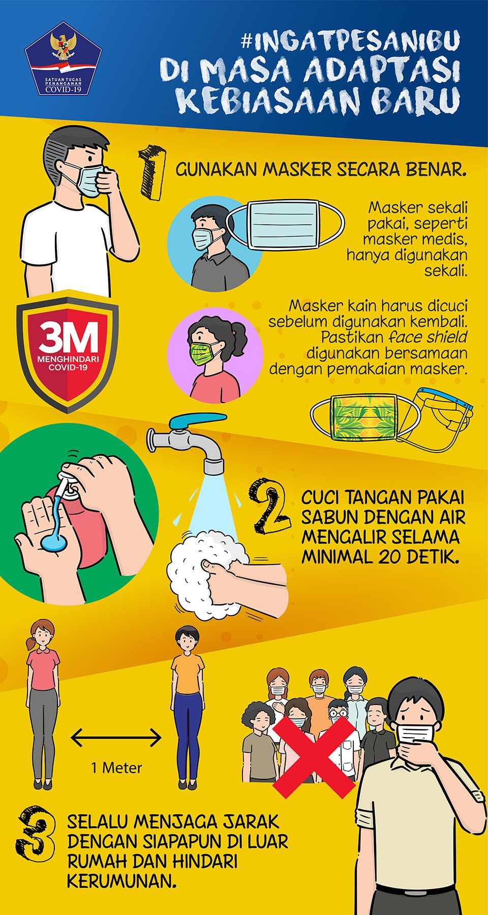 #Ingatpesanibu di masa adaptasi kebiasaan baru