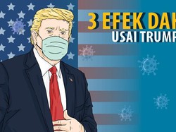 Wow! 3 Efek Dahsyat Setelah Trump Umumkan Positif Corona