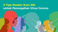 Mengenal 3 Tipe Masker Kain SNI Penangkal Corona