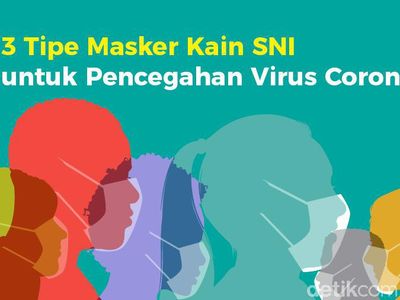 Mengenal 3 Tipe Masker Kain SNI Penangkal Corona